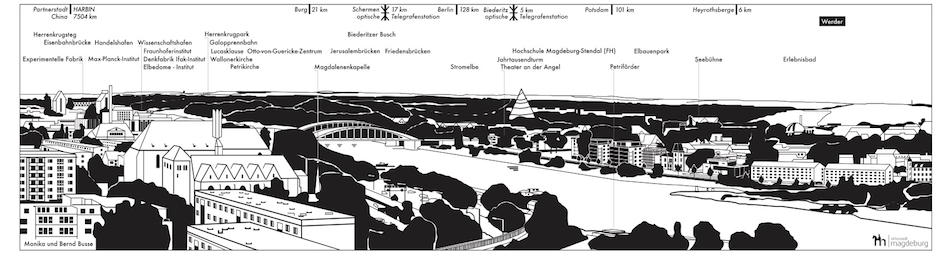 Panoramatafel | Blick nach Nordosten